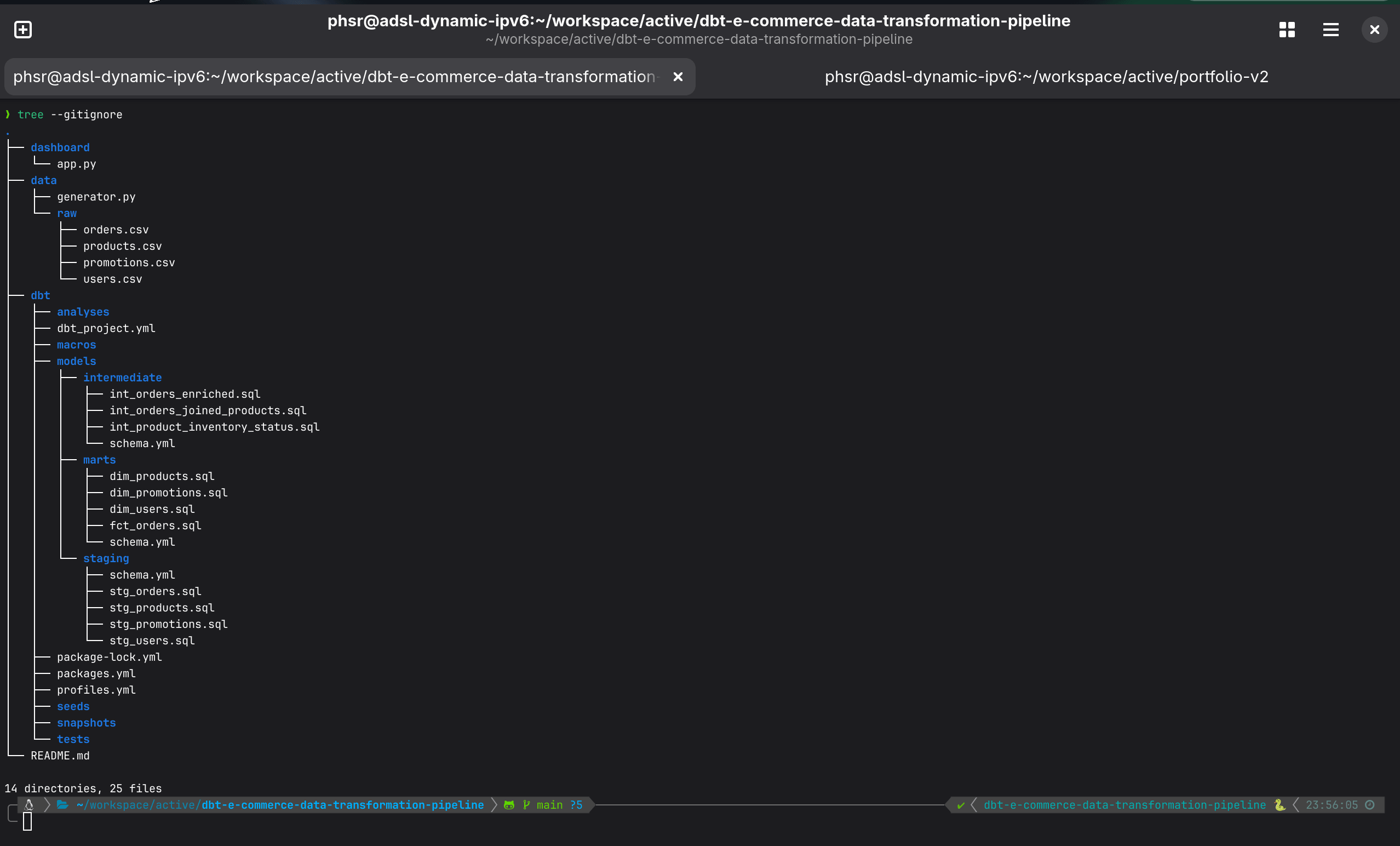dbt E-Commerce Data Transformation Pipeline