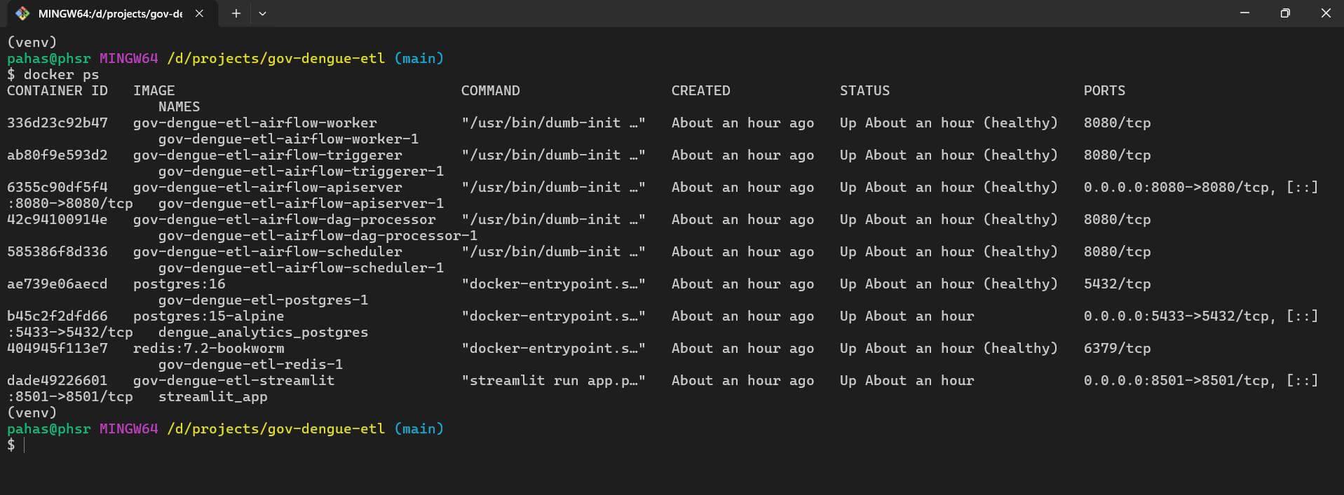 GOV-DENGUE-ETL: Automated Dengue Data Pipeline