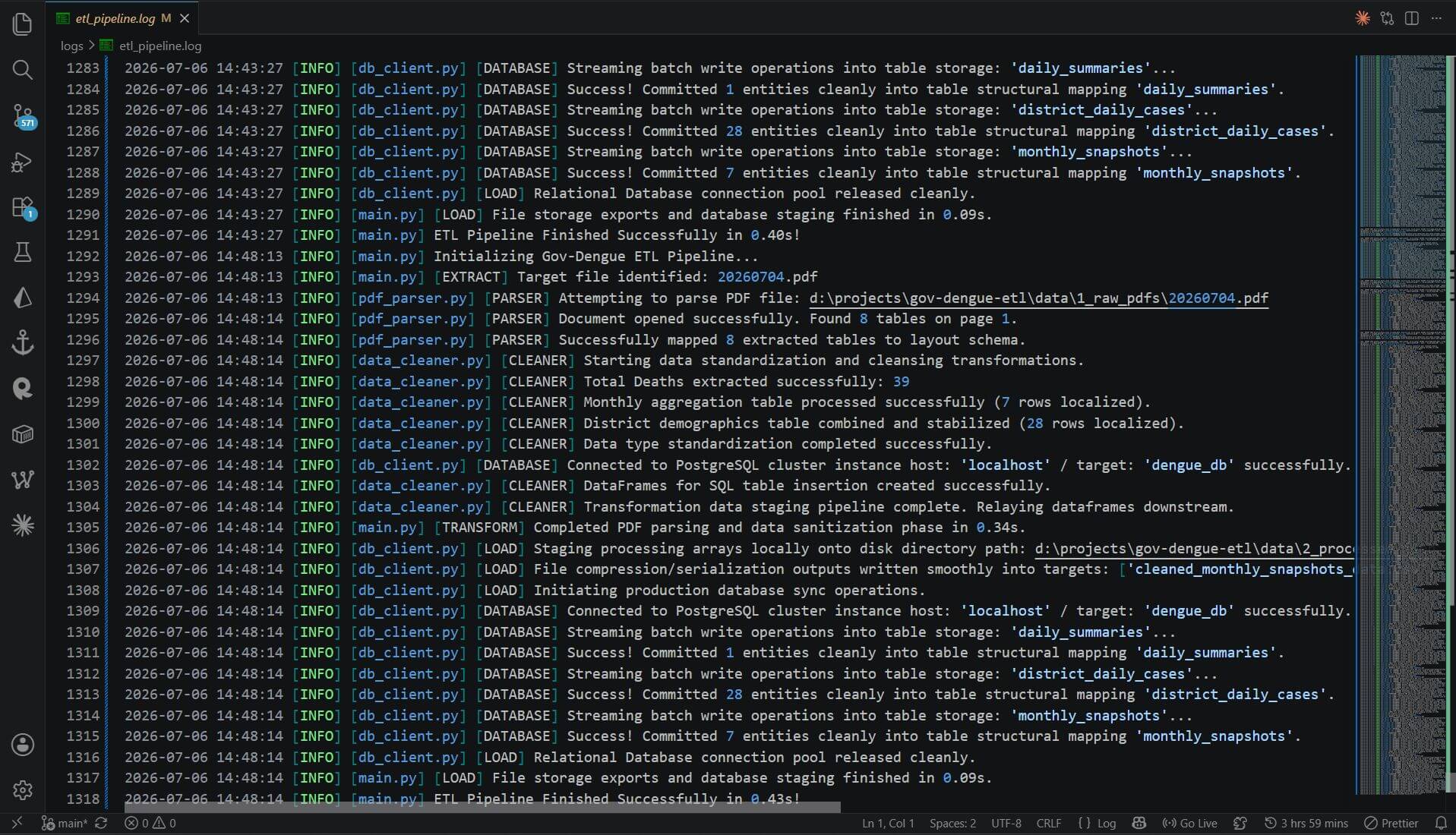 GOV-DENGUE-ETL: Automated Dengue Data Pipeline